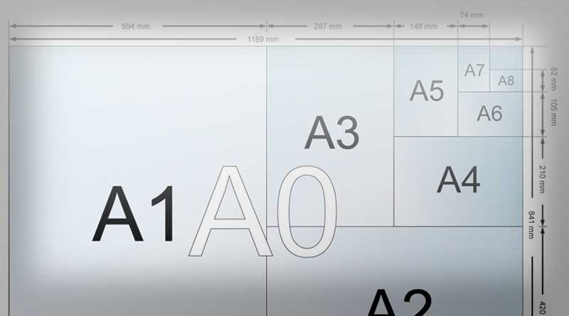 Reafirmar Mago Regenerador Tamaño de papel: medida tiene A0, A1, A2, A3, A4, A5, A6